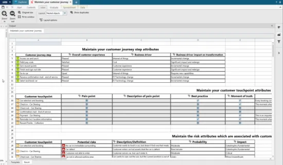 Table - maintain customer journey