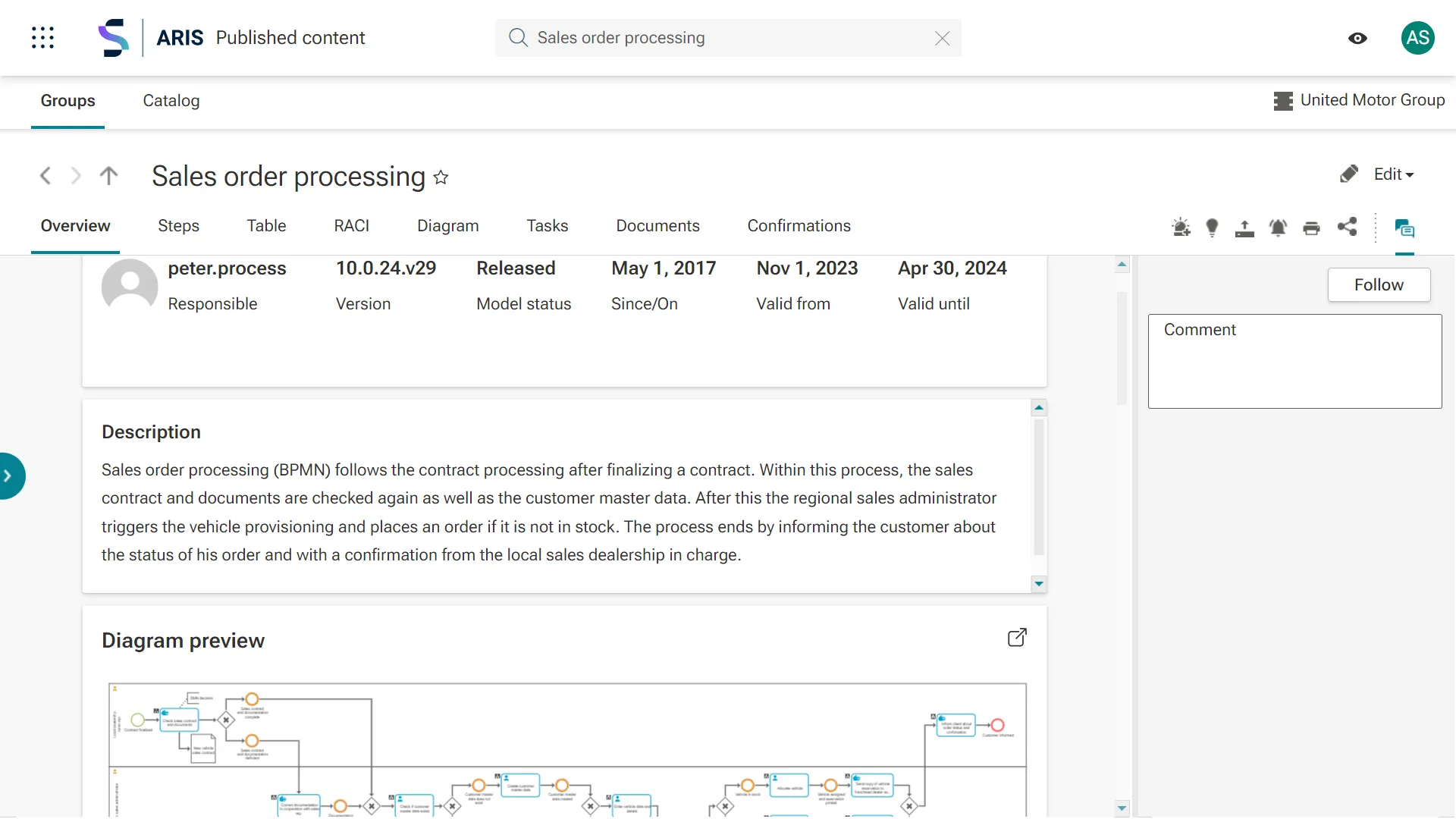Collaboration in ARIS Portal