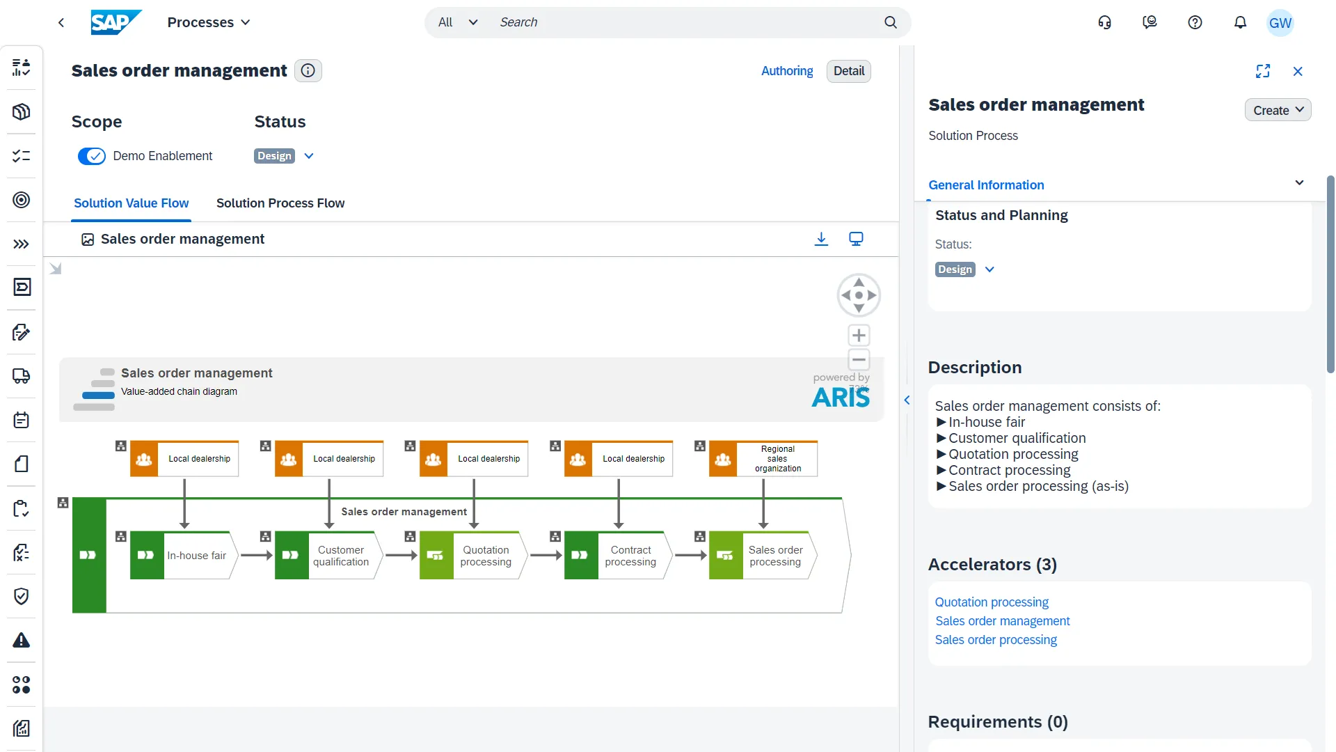 Processes App