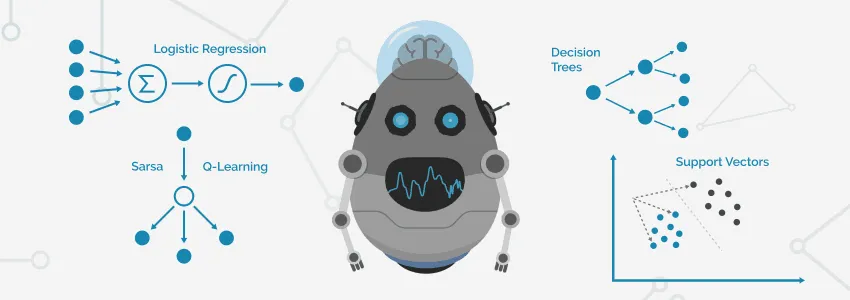 Machine Learning Algorithms