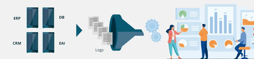 Process Mining
