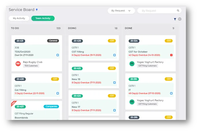 Smart service board of Boombirds