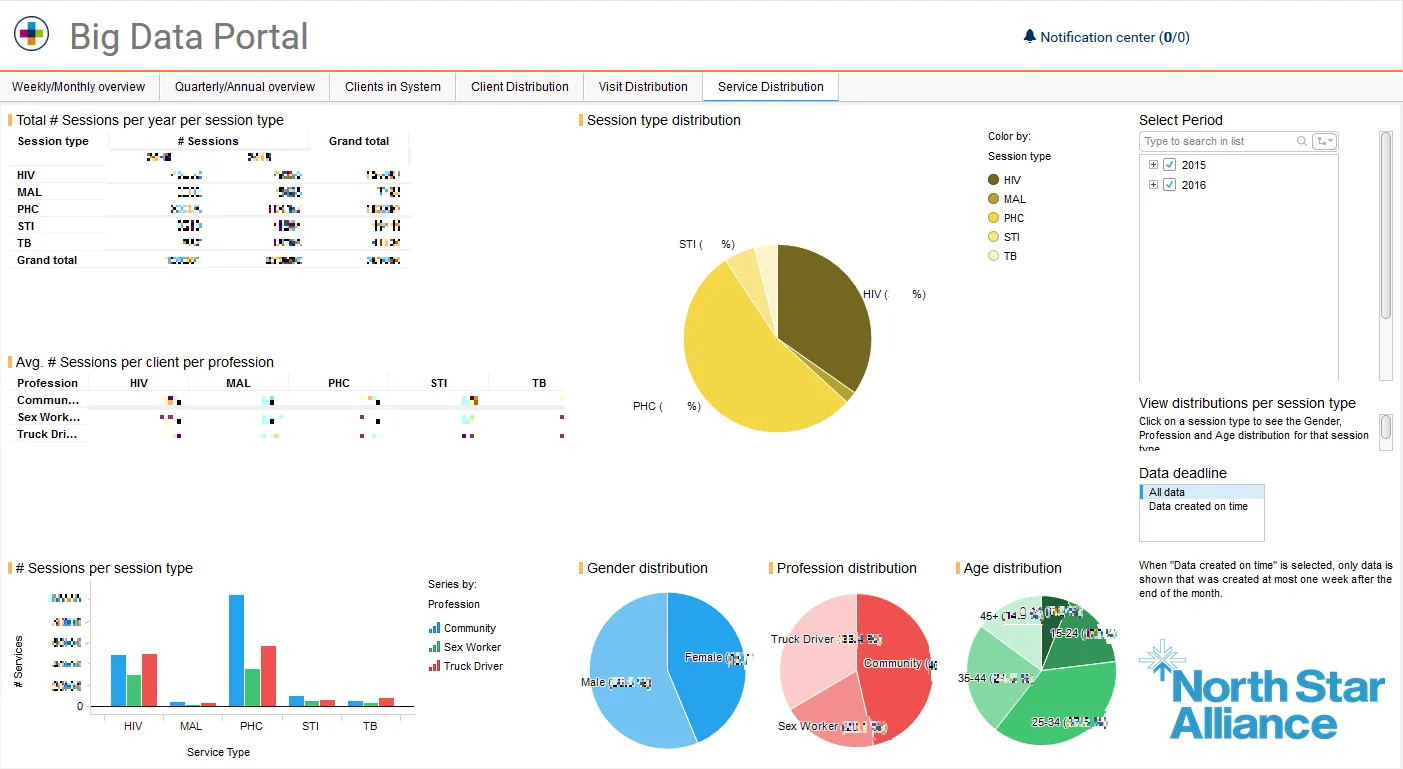 newestdashboard02-new