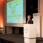 Alfons Federspiel presents the BPM approach of BASFI in context of change management