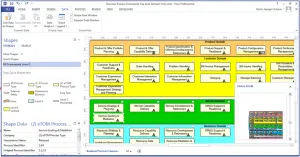 eTOM on Visio 2016