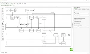 CAMUNDA BPMN 2.0 process model