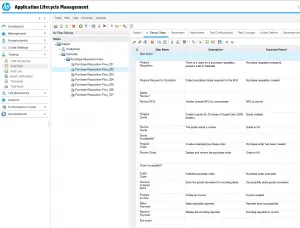 Generated HP ALM test case