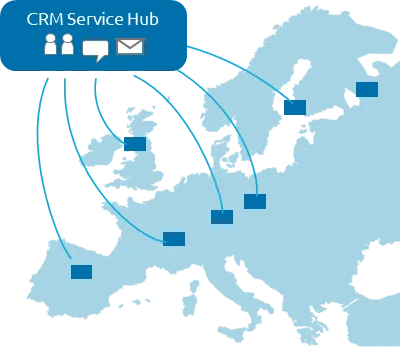 The CRM Service Hub as a central unit within global CRM centers