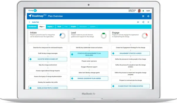 Revolutionize your client relationships and fill your revenue funnel with Roadmap Pro