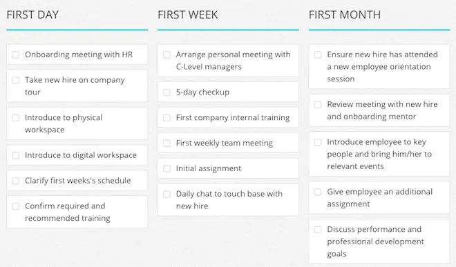 New Employee Onboarding Template