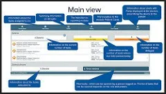 PNMSoft - Amedar healthcare presentation