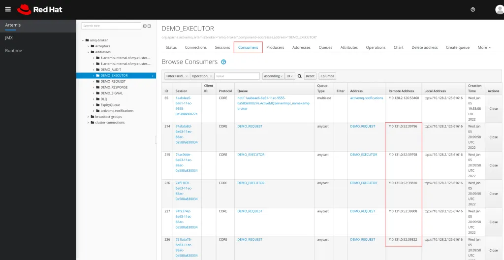 Validate the AMQ Addresses consumers