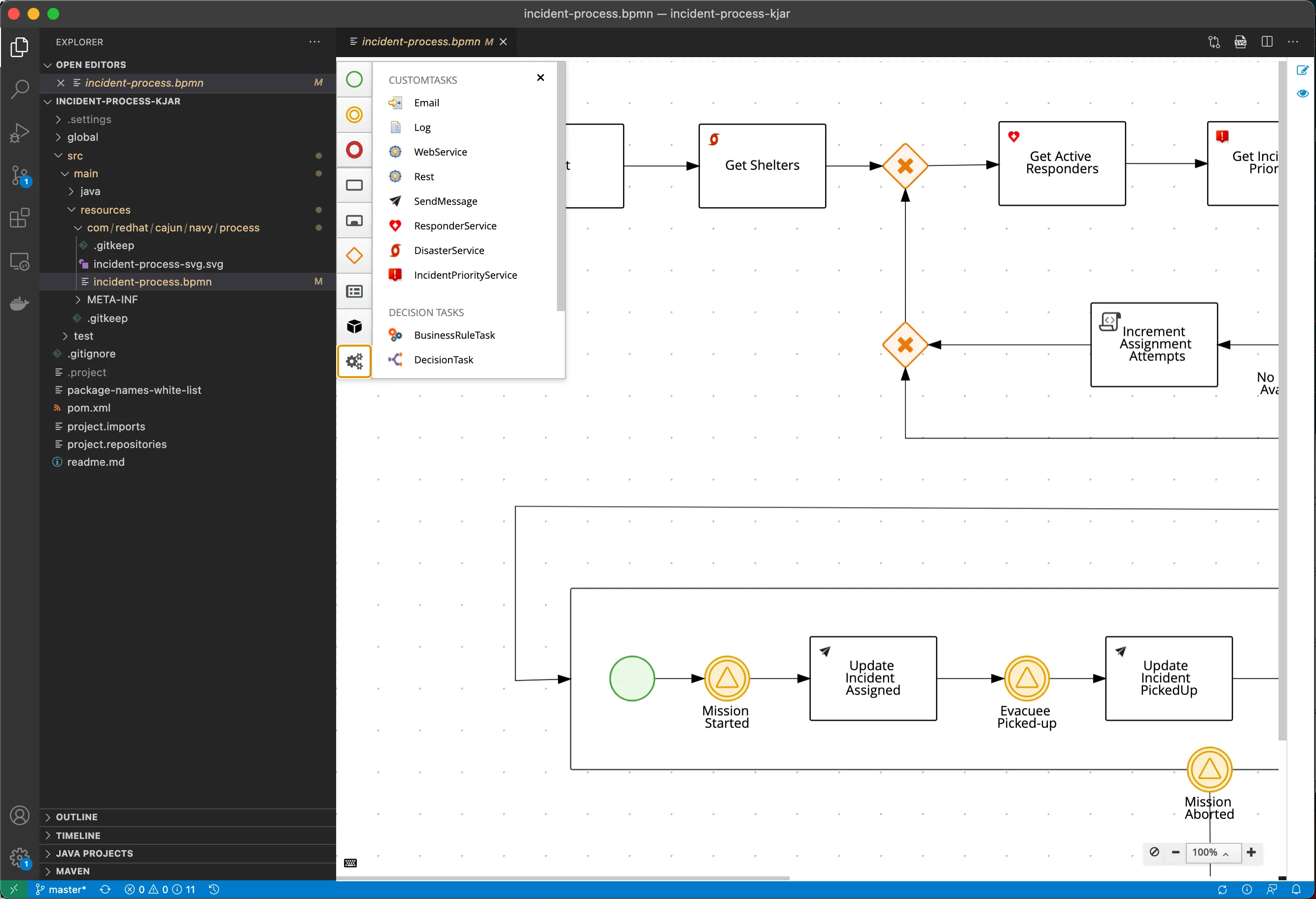 BPMN BPMN