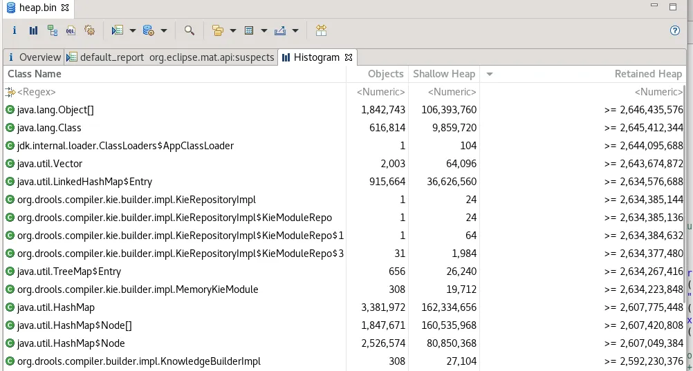 Histogram : large KieRepositoryImpl