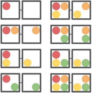 Coalition pairs that differ by the inclusion of Red