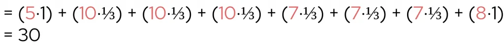 weighted_sum