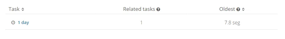 timerRealTime