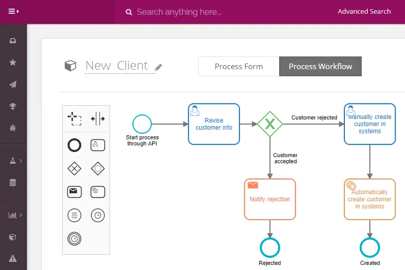 Instead of using an open source workflow, this example integrates a commercial BPM Suite. New Client process example with API integration