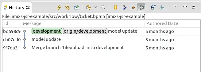 imixs-bpmn-versioning_scm