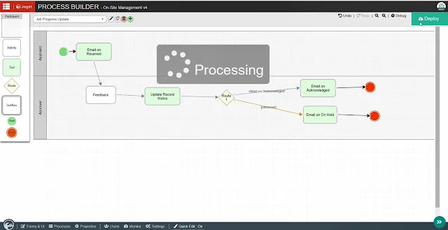 Joget Process Builder