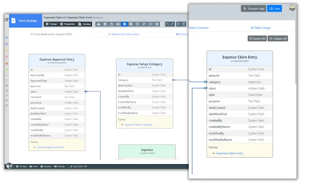 Data Model Visualization