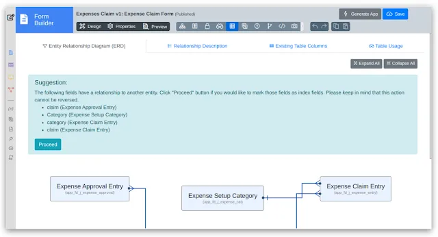 Database Optimization and Recommendations