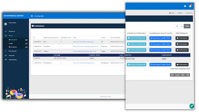 Integration with the Governance Center