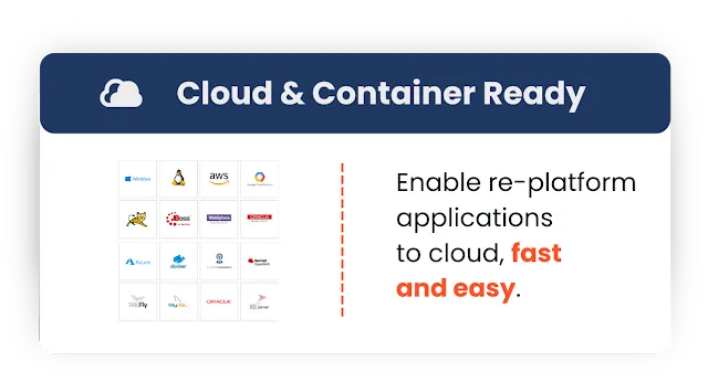 Cloud & Container Ready: Enable re-platform applications to cloud, fast and easy