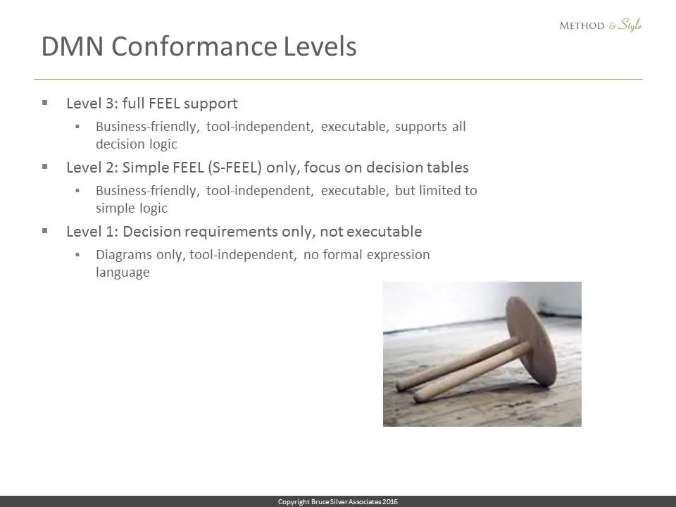 Slide10