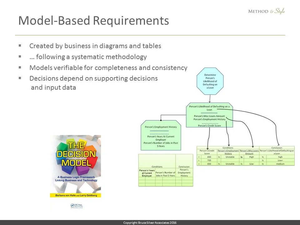 Slide18