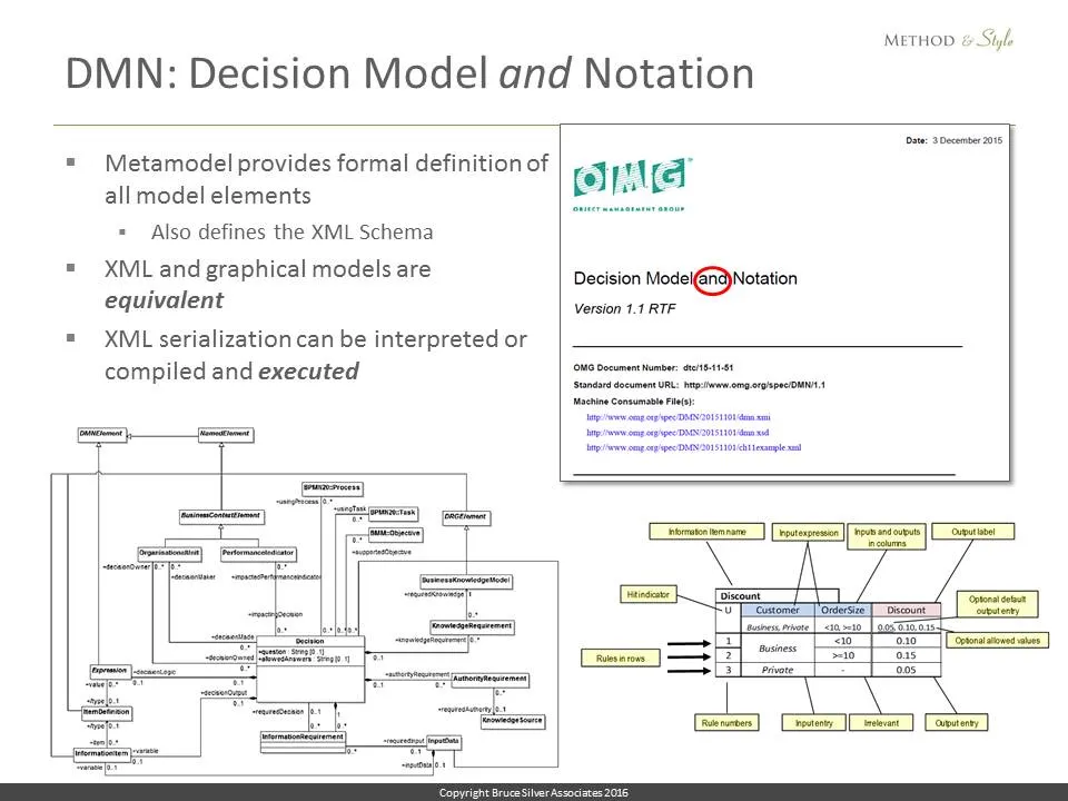Slide20