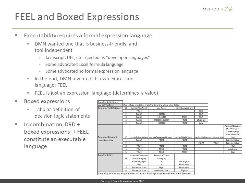 Slide22