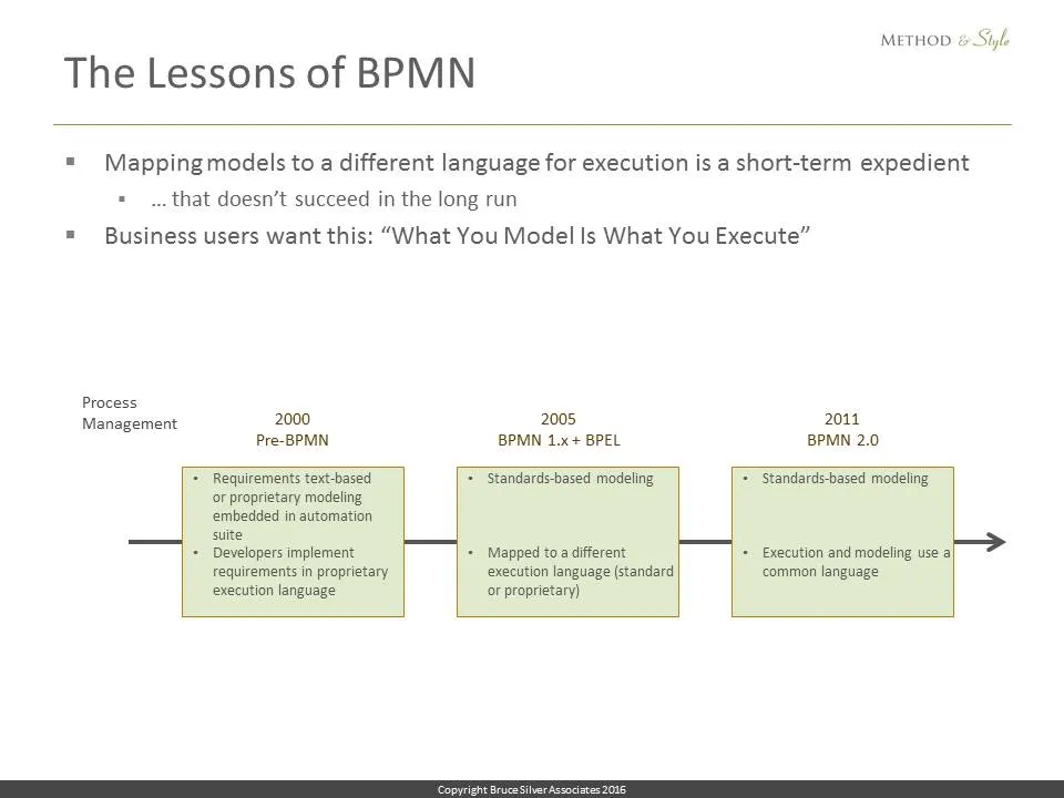 Slide27