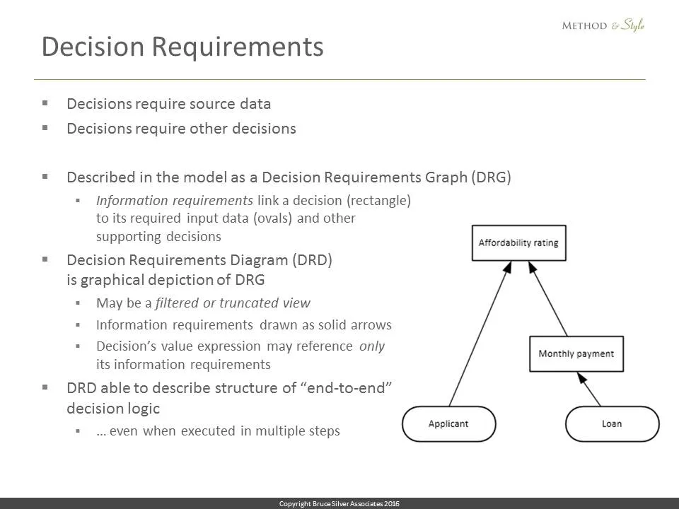 Slide31