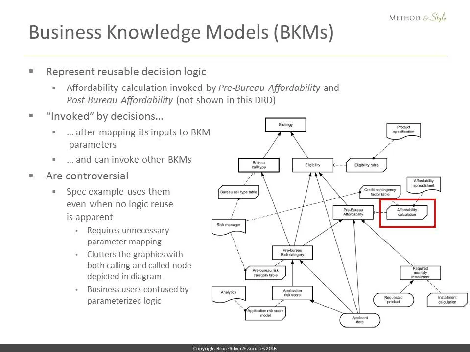 Slide33
