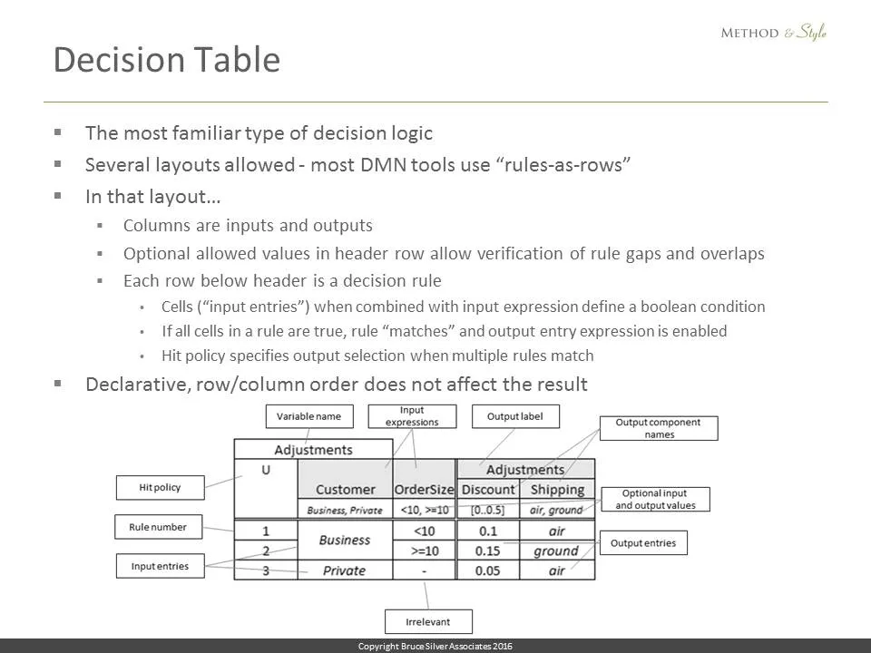 Slide37