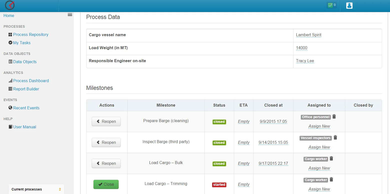 Cargo Shipment- Process Data and Tasks_