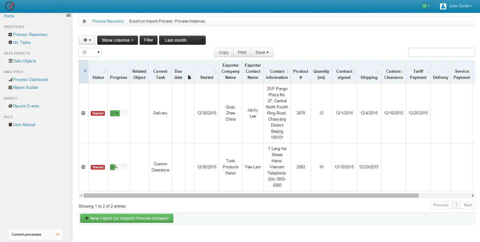 List of individual import processes in ProcessMate