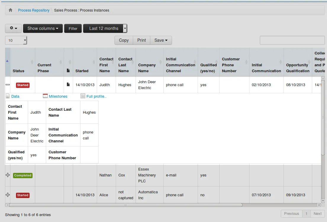 In-line process instance view : drop down showing all parameters of a selected process