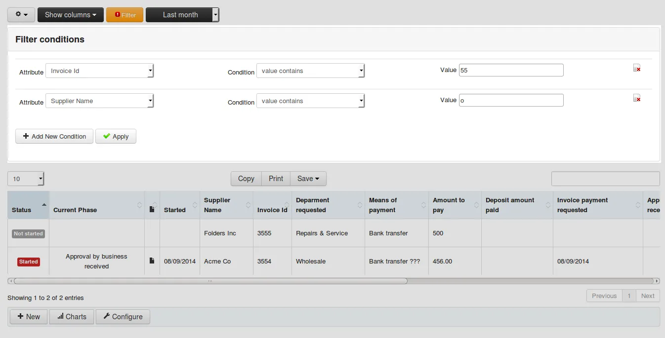Filters allowing users create own views by filtering processes by parameter values