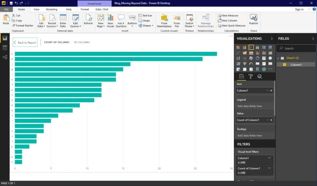 Moving beyond data