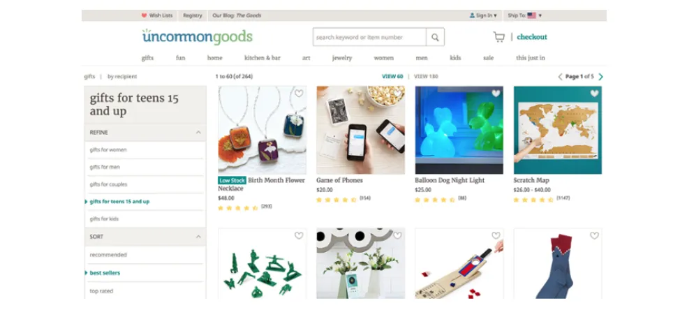 content personalization