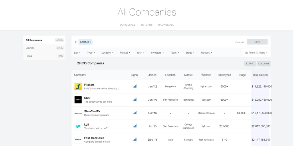 best home page - angellist startup directory