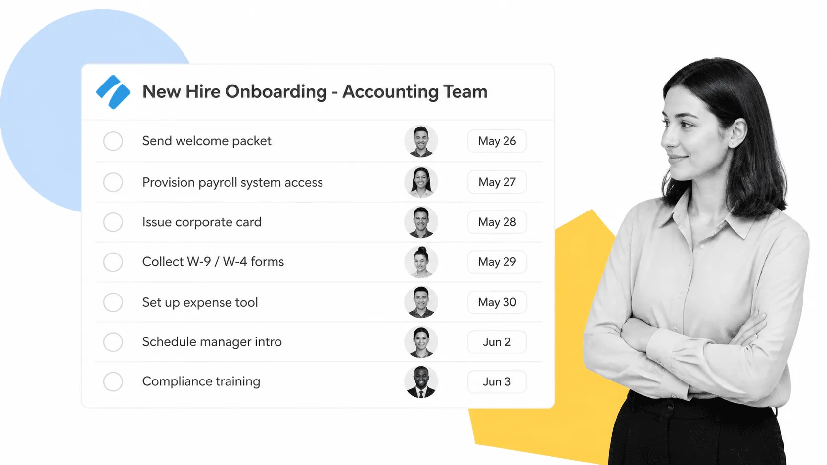 Process Street workflow editor showing an accounting team onboarding checklist with seven sequenced tasks, assignees, and due dates