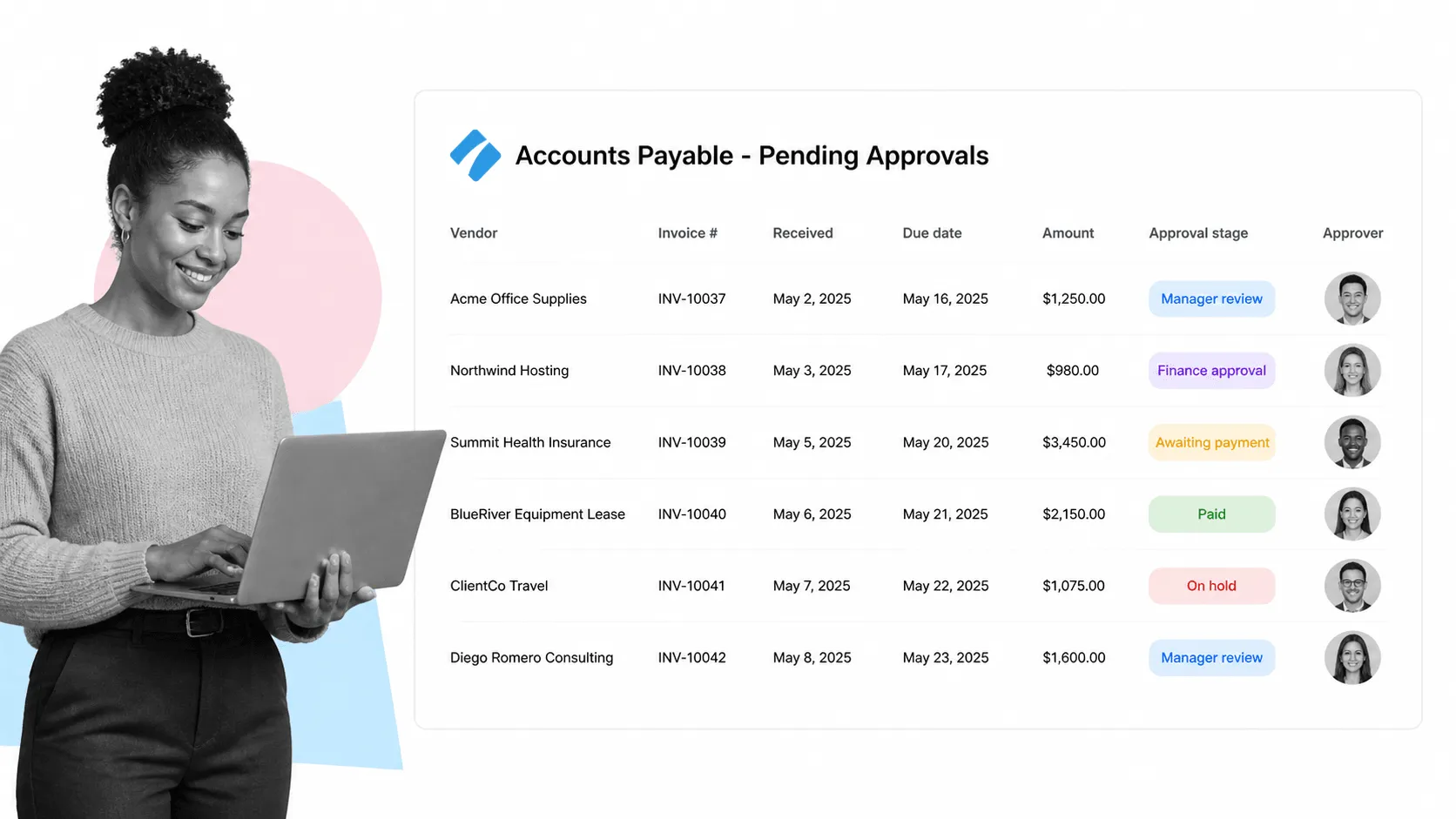 Accounts payable workflow UI with vendor invoice rows and approval-stage chips for each pending payment