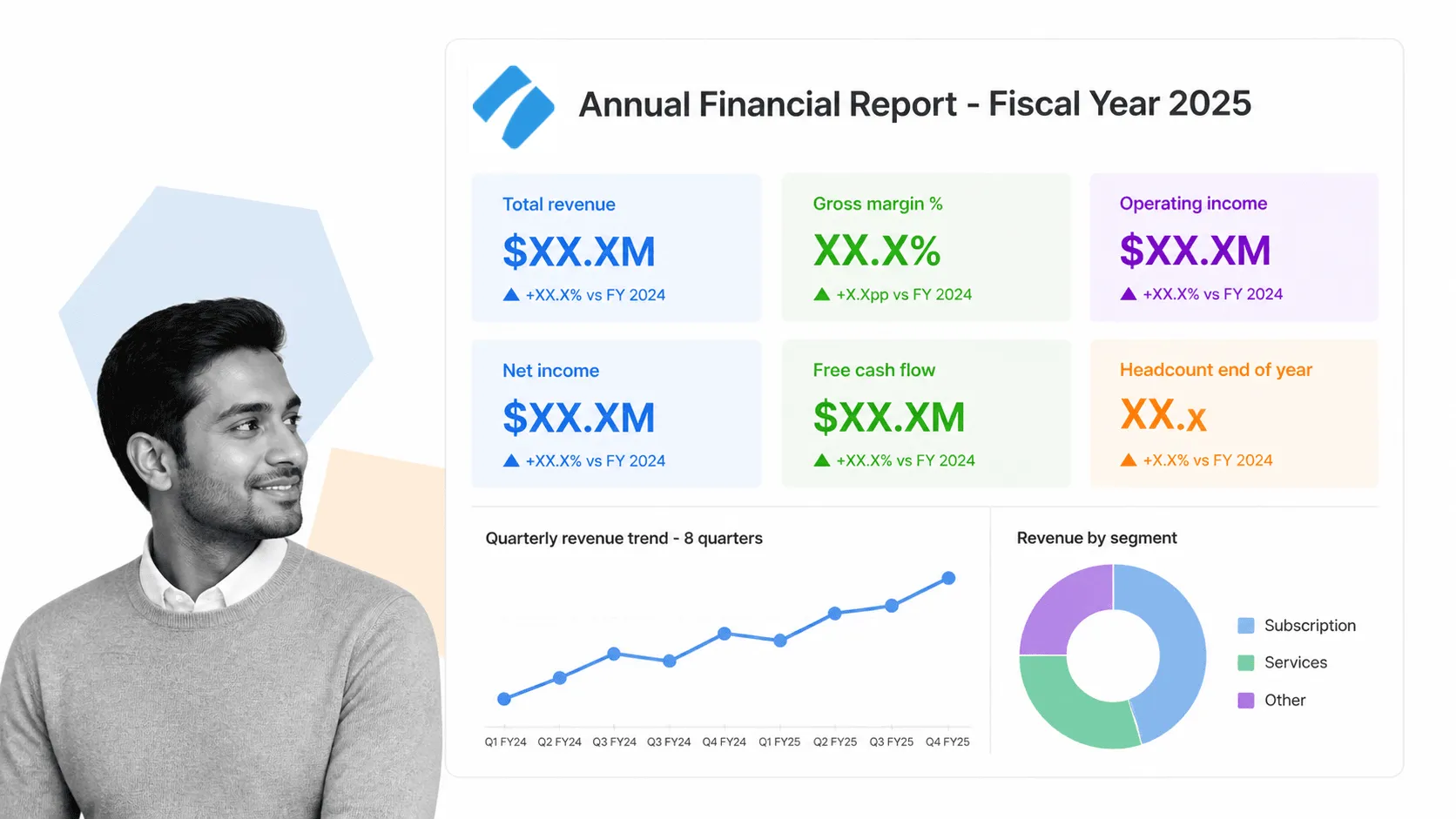 Annual financial report dashboard UI with six KPI tiles and quarterly revenue trend and revenue-by-segment charts