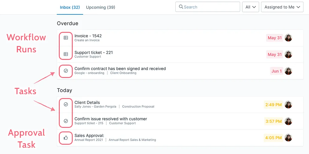 11-process-street-features-Inbox-icons-new