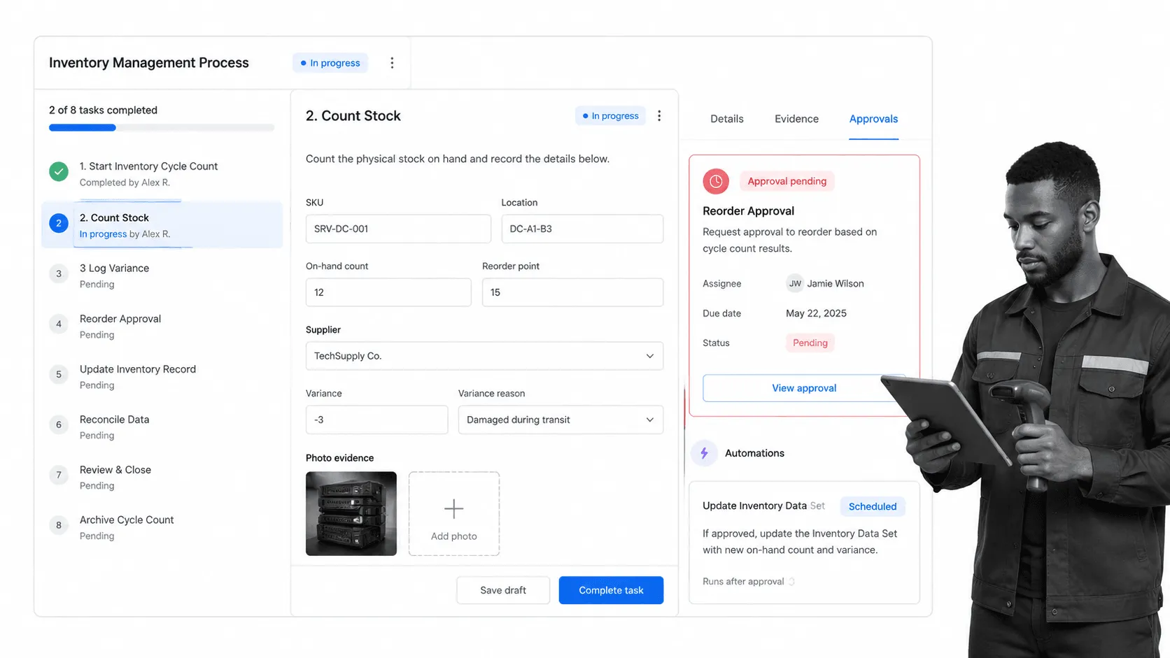 Process Street workflow screen for Inventory Management Process