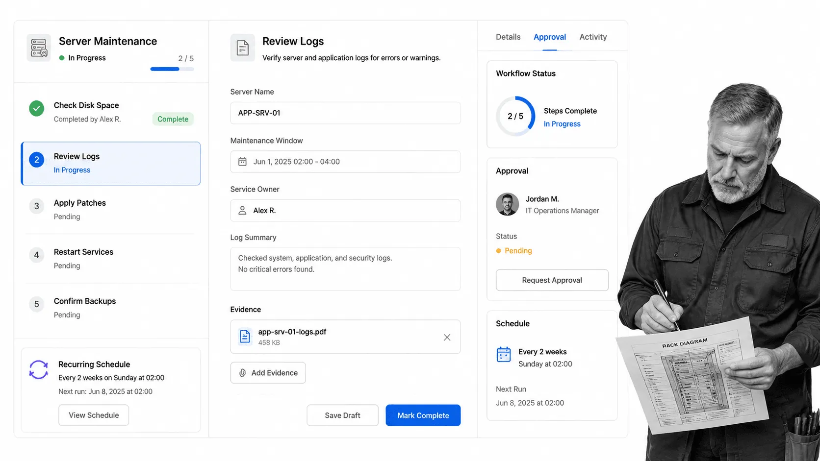 Process Street workflow screen for Server Maintenance