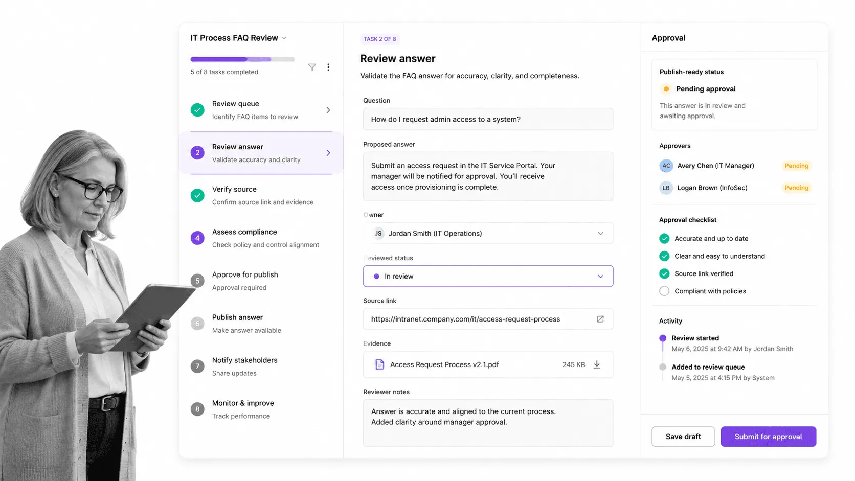 Process Street workflow screen for FAQs about IT processes